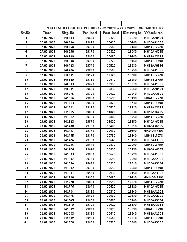 GODHANI ORR 16.02.2023.pdf