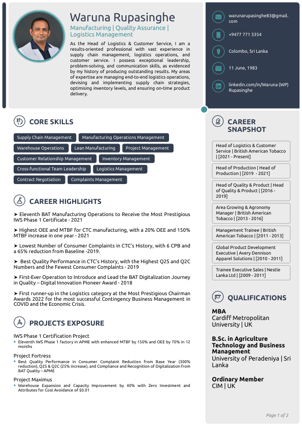 Waruna Rupasinghe Global 2023.pdf