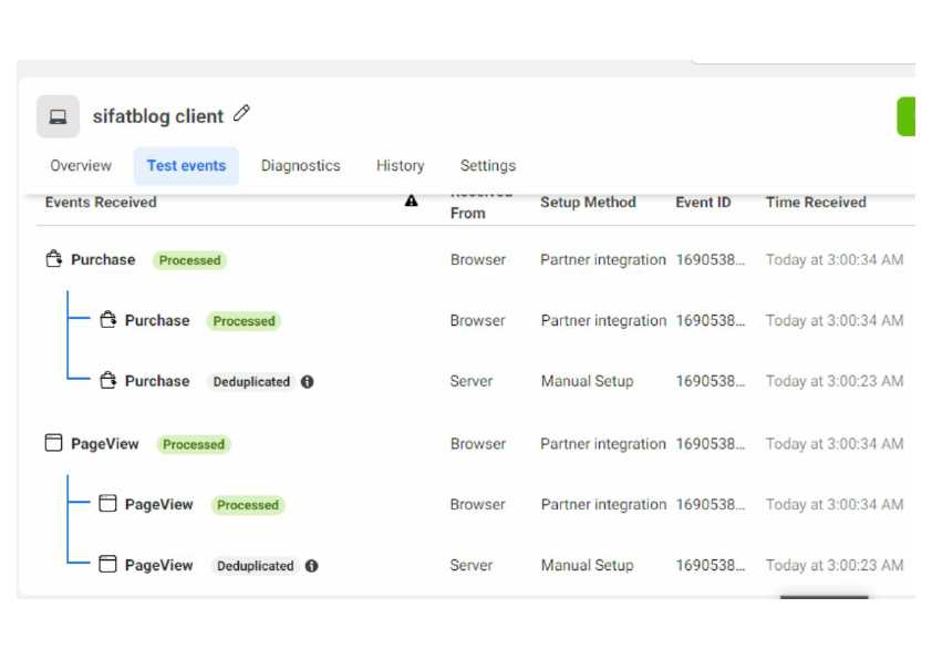 facebook pixel conversion API google analytics 4 ga4 ecommerce tracking.pdf