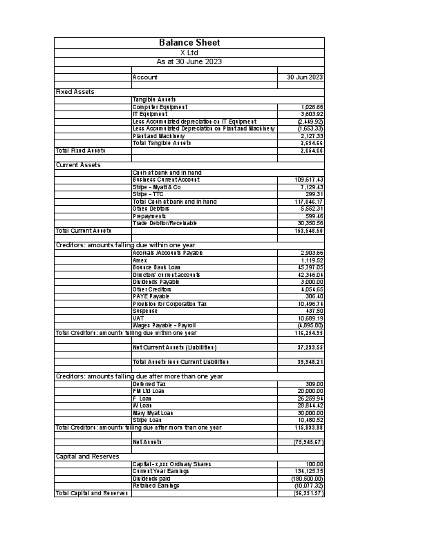 X Ltd_-_Balance_Sheet.pdf