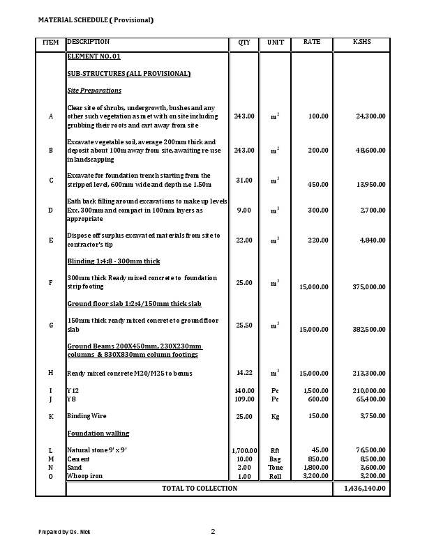 TWO STOREY COMMERCIAL DEVELOPMENT.pdf