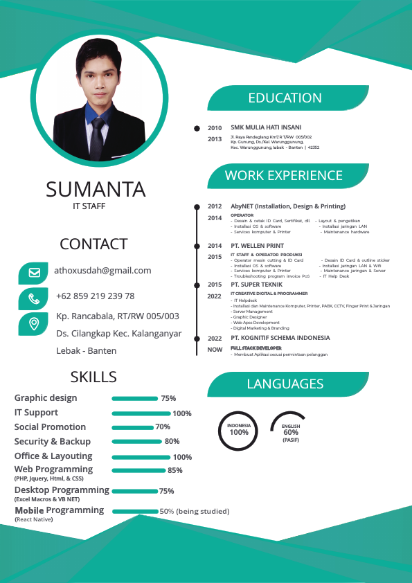 CV Sumanta.pdf