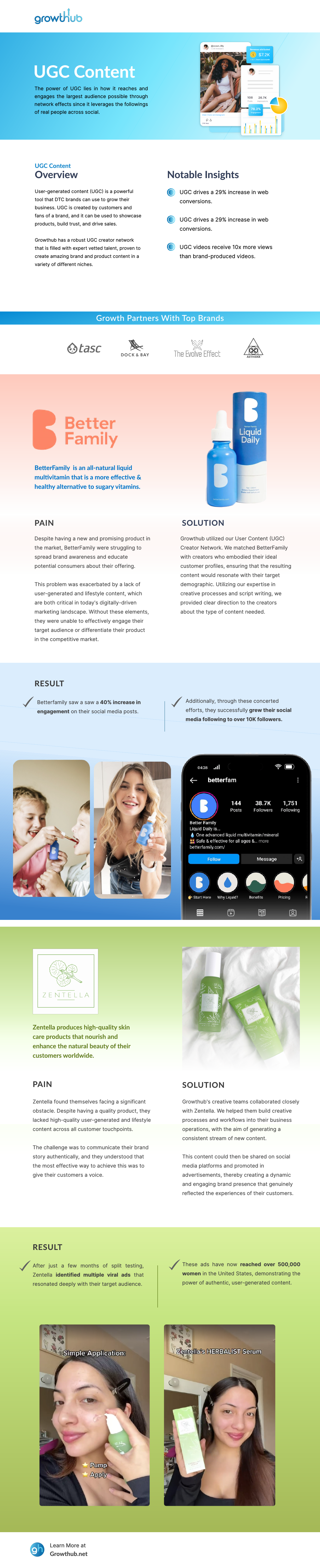 UGC Content Case Study.pdf