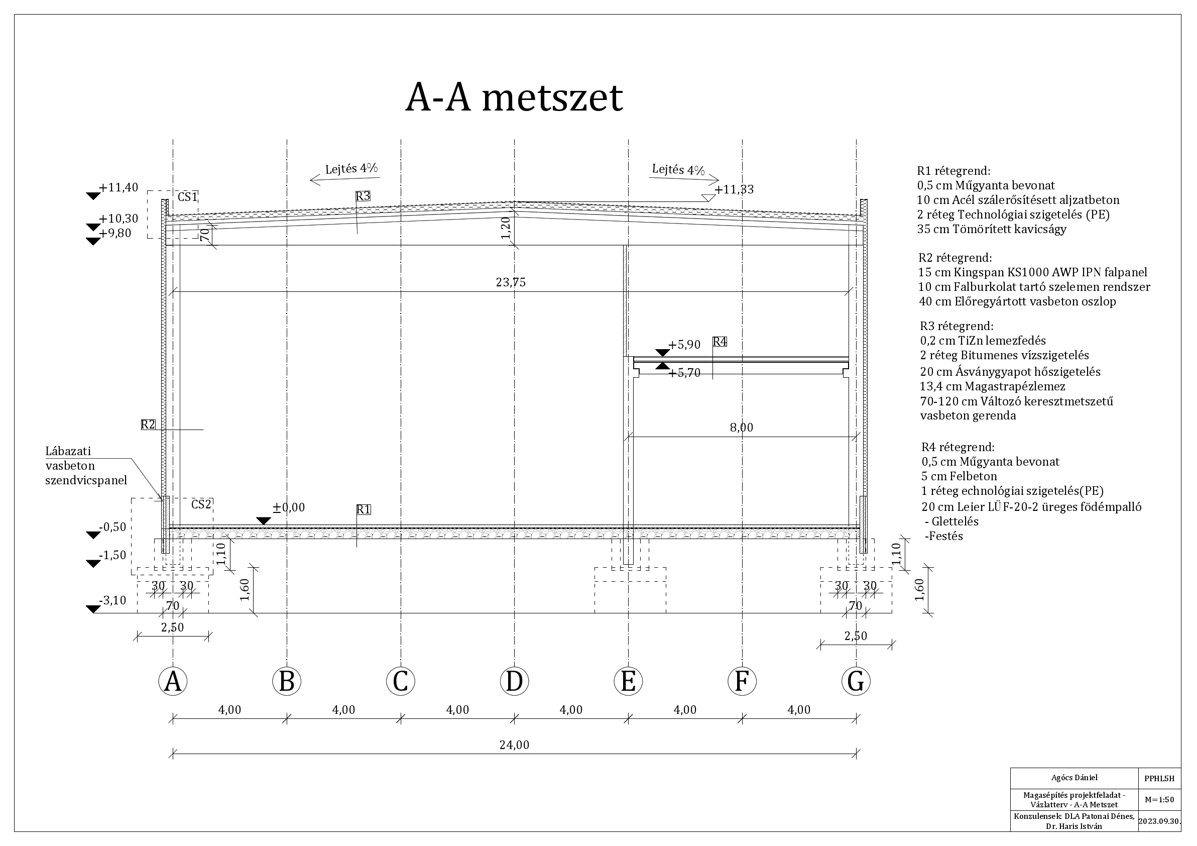 Metszet_AA.pdf