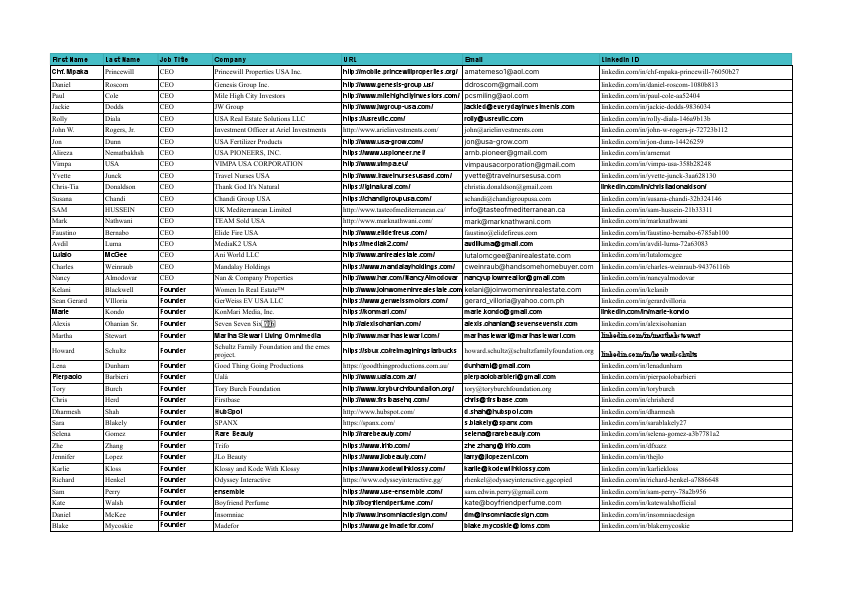 Linkedin Lead Generation - Sheet1.pdf