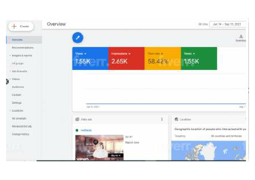 youtube music video promotion, shorts video promotion usa.pdf
