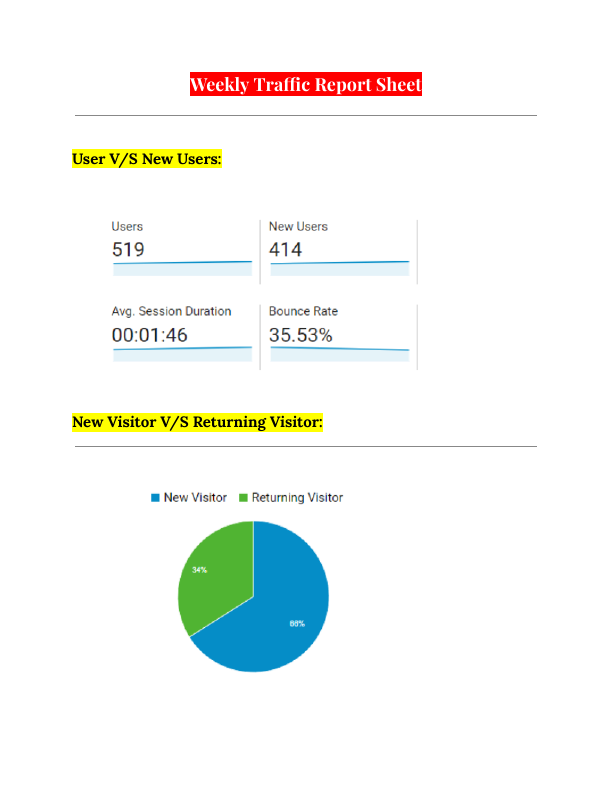 Weekly Traffic Report Sheet for https___royalbarbershop.ca_.pdf