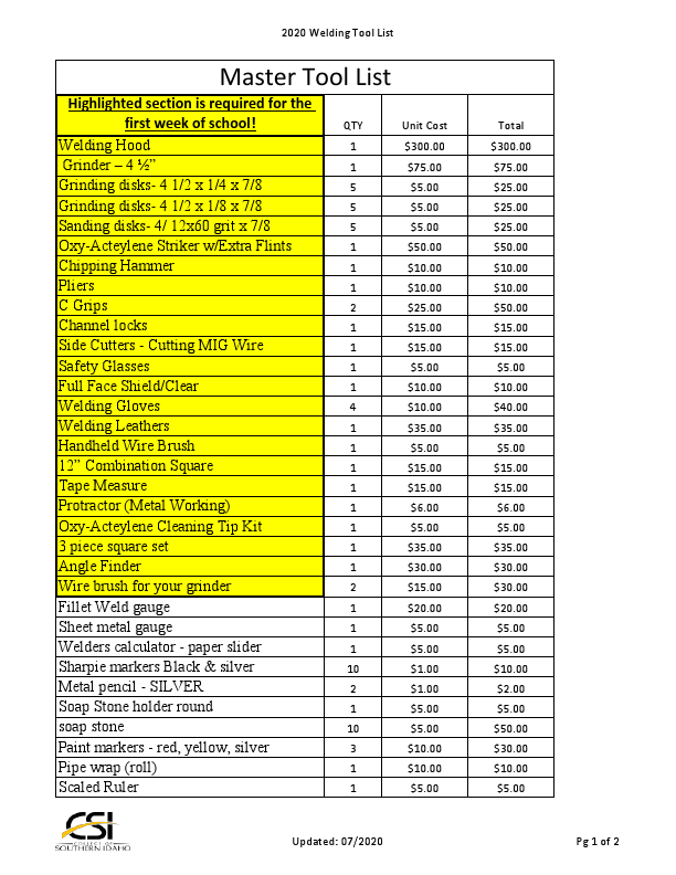 basic-tool-list-2020 (1).pdf