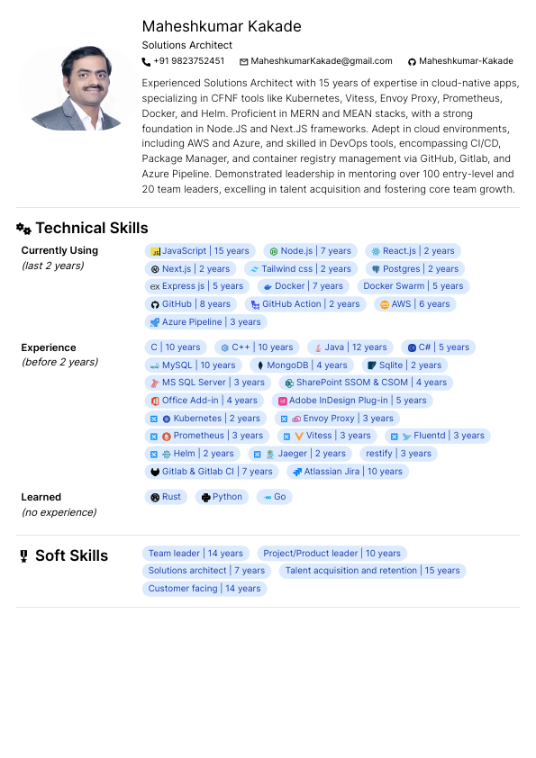 Maheshkumar Kakade CV v1_17Nov2023.pdf