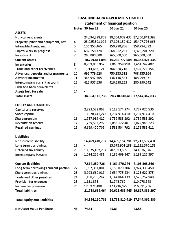 Corporate Finance.pdf