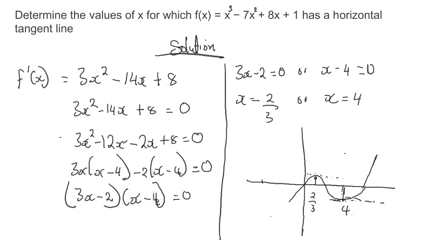 differentiation - hana.pdf