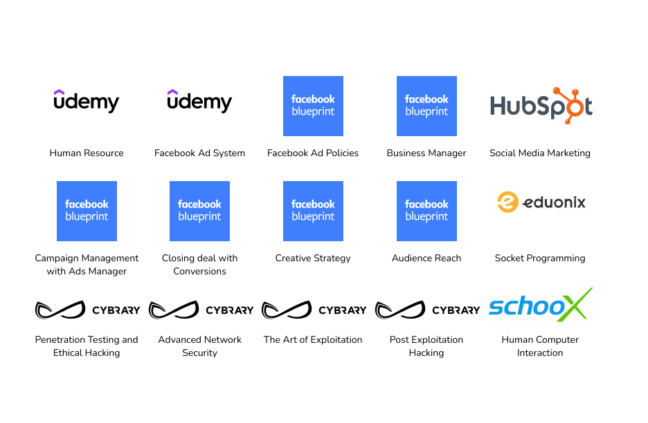Workforce Accrediation.pdf