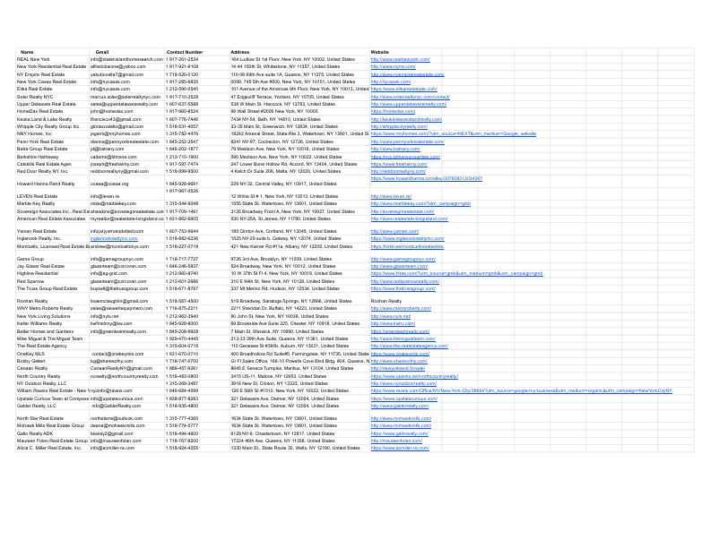 real state - Sheet1.pdf