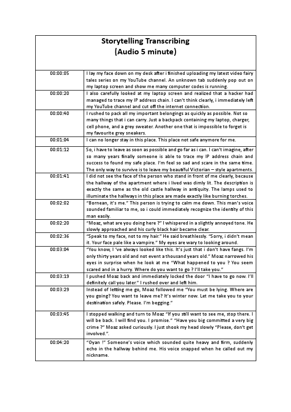 Storytelling transcribing -audio 5 minute.pdf