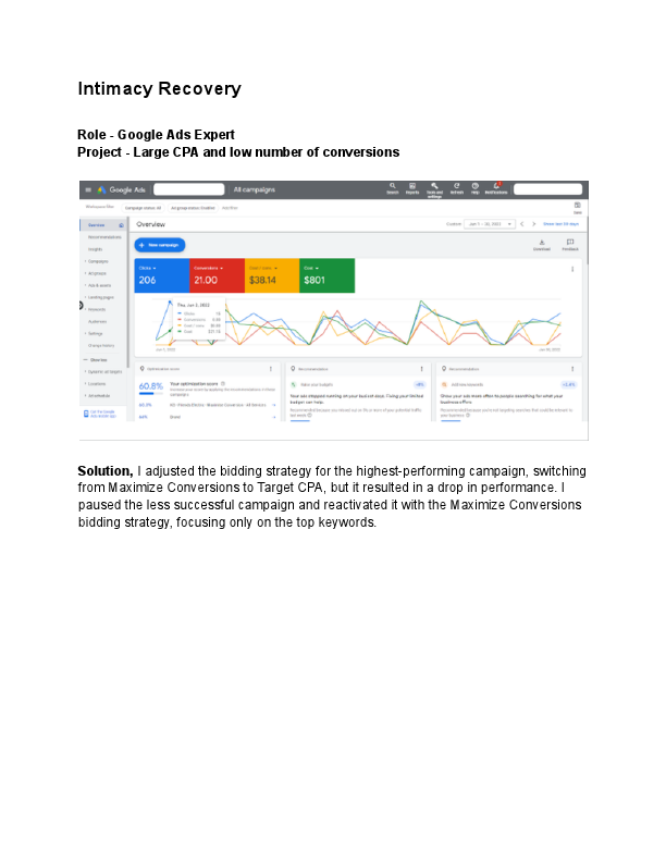 Intimacy Recovery - Google Docs.pdf