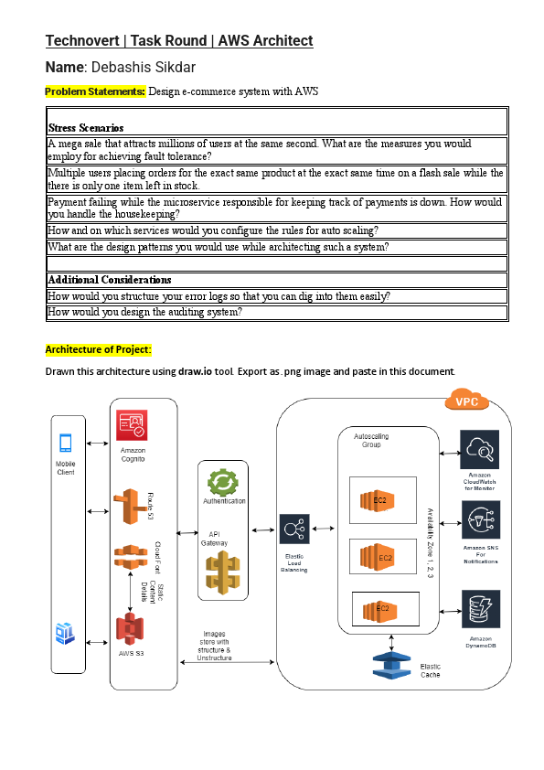 Technovert- AWS Architecture Assignment.pdf