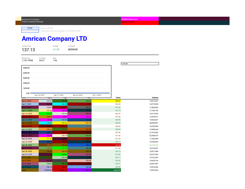 Amrican buyer.Investment Tracker - Price History.pdf