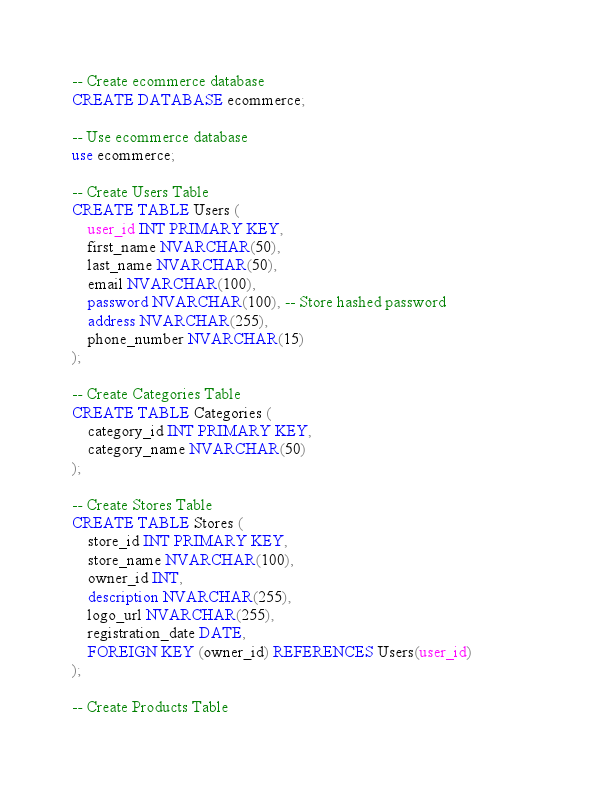 shop_site_scripts.pdf