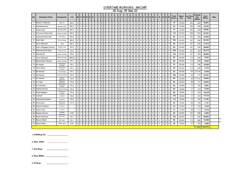 New Basic Overtime  26 Aug 2023 -25 Sep 2023.pdf