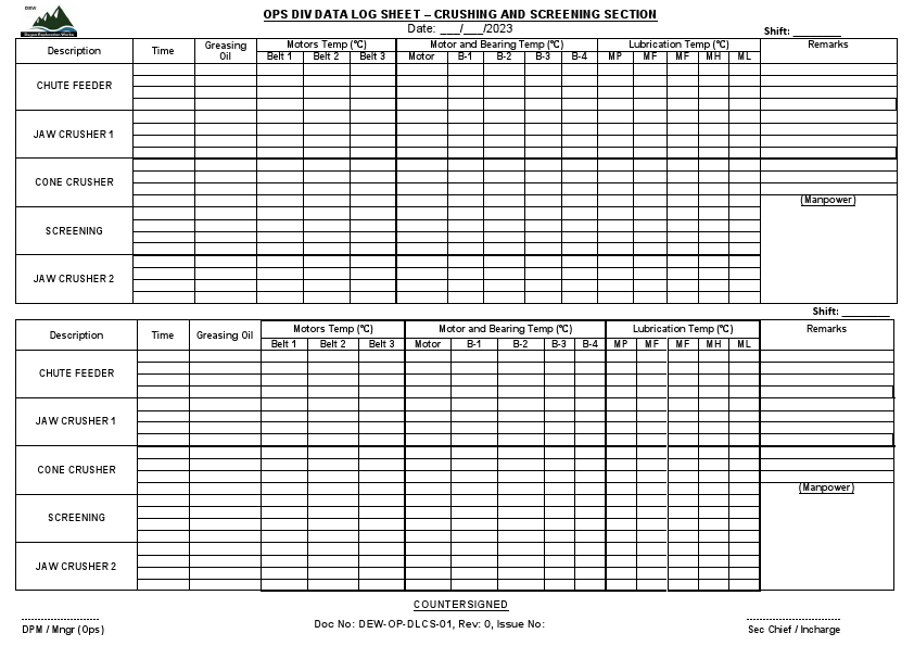 OPS DIV DATA LOG SHEET -CRUSHING AND SCREENING SECTION.pdf