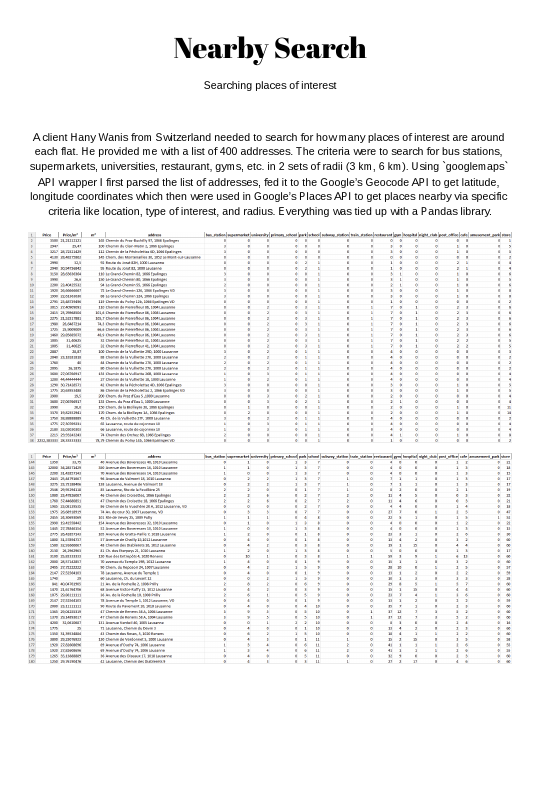 Nearby Search - Hany Wanis.pdf