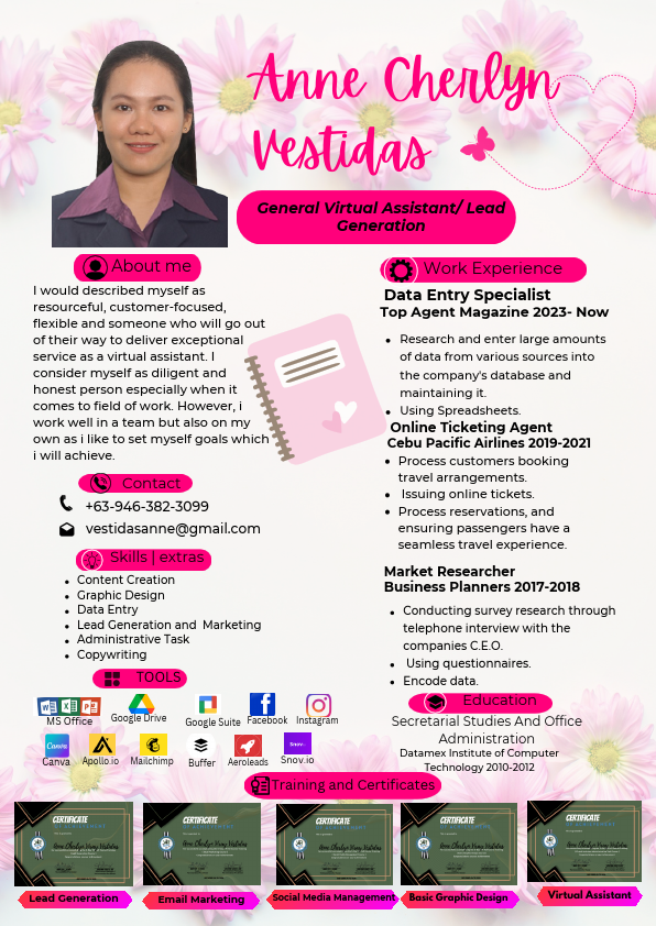 Anne Cherlyn Vestidas (CV) (1).pdf