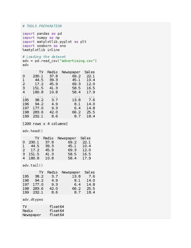 vertopal.com_Sales Prediction Using Python.pdf