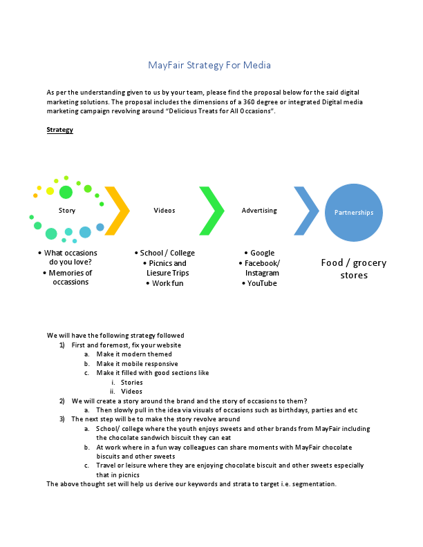 Mayfair Strategy.pdf