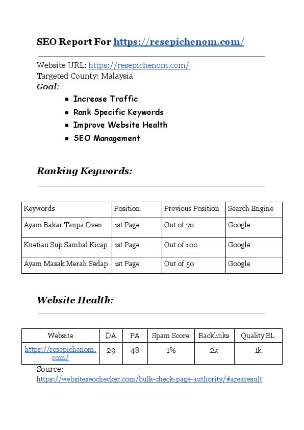 SEO Project for https___resepichenom.com_.pdf