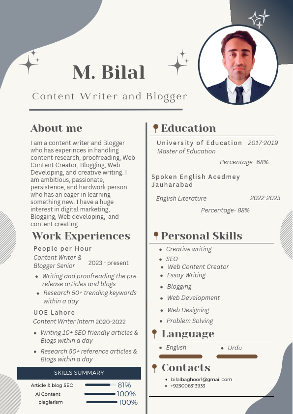 M. Bilal CV .pdf