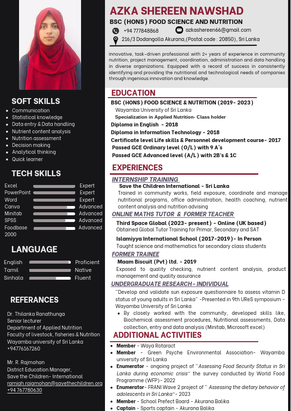 Azka Shereen- Resume.pdf