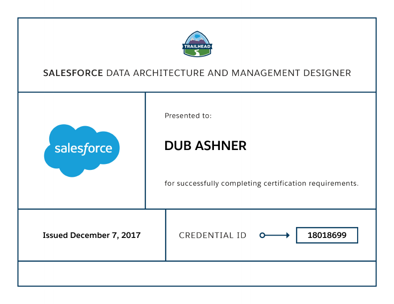 Salesforce_Data_Architecture_Mgnt_Designer.pdf