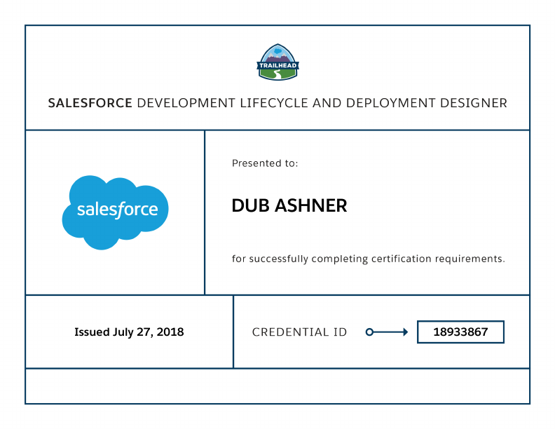 Salesforce_Devt_Lifecycle_Designer.pdf