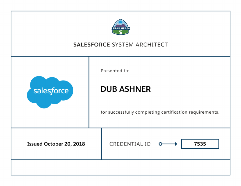 Salesforce_System_Architect.pdf