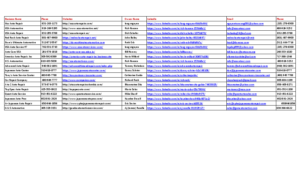 Auto repair in NY.pdf