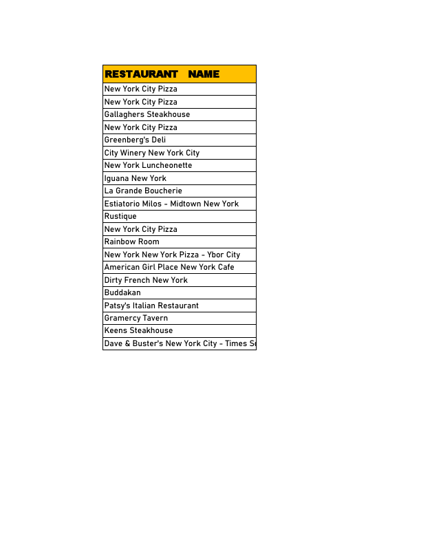 online Research and data entry for completing databasa of companies.pdf