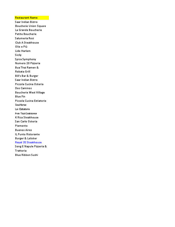 new youk resrurent.pdf