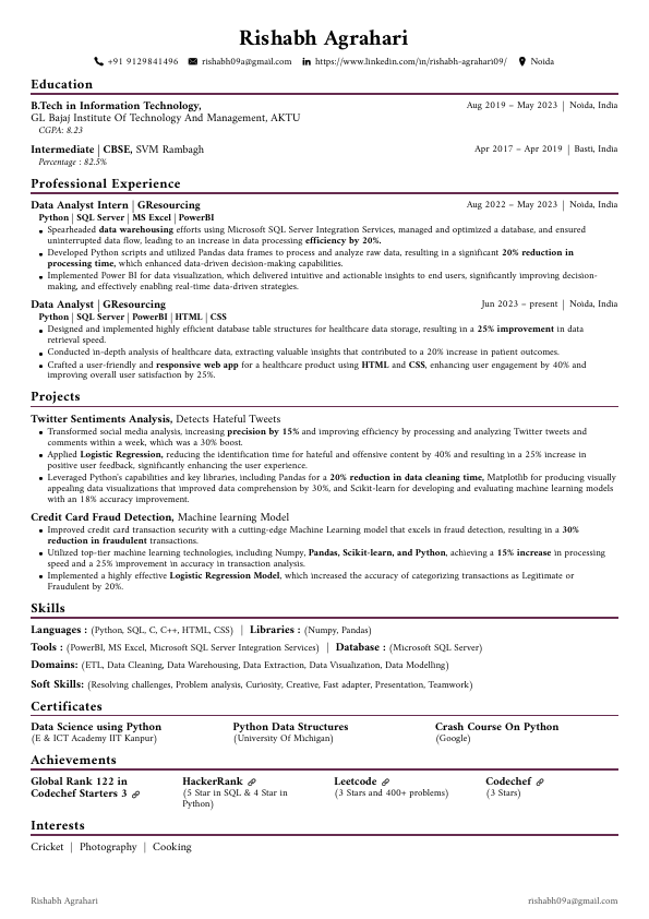 Rishabh_Agrahari.pdf