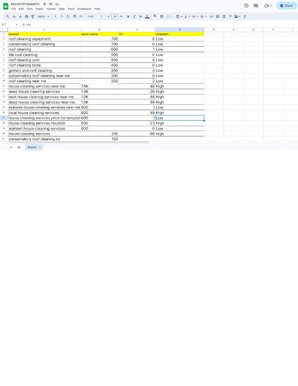 keyword research pdf.pdf