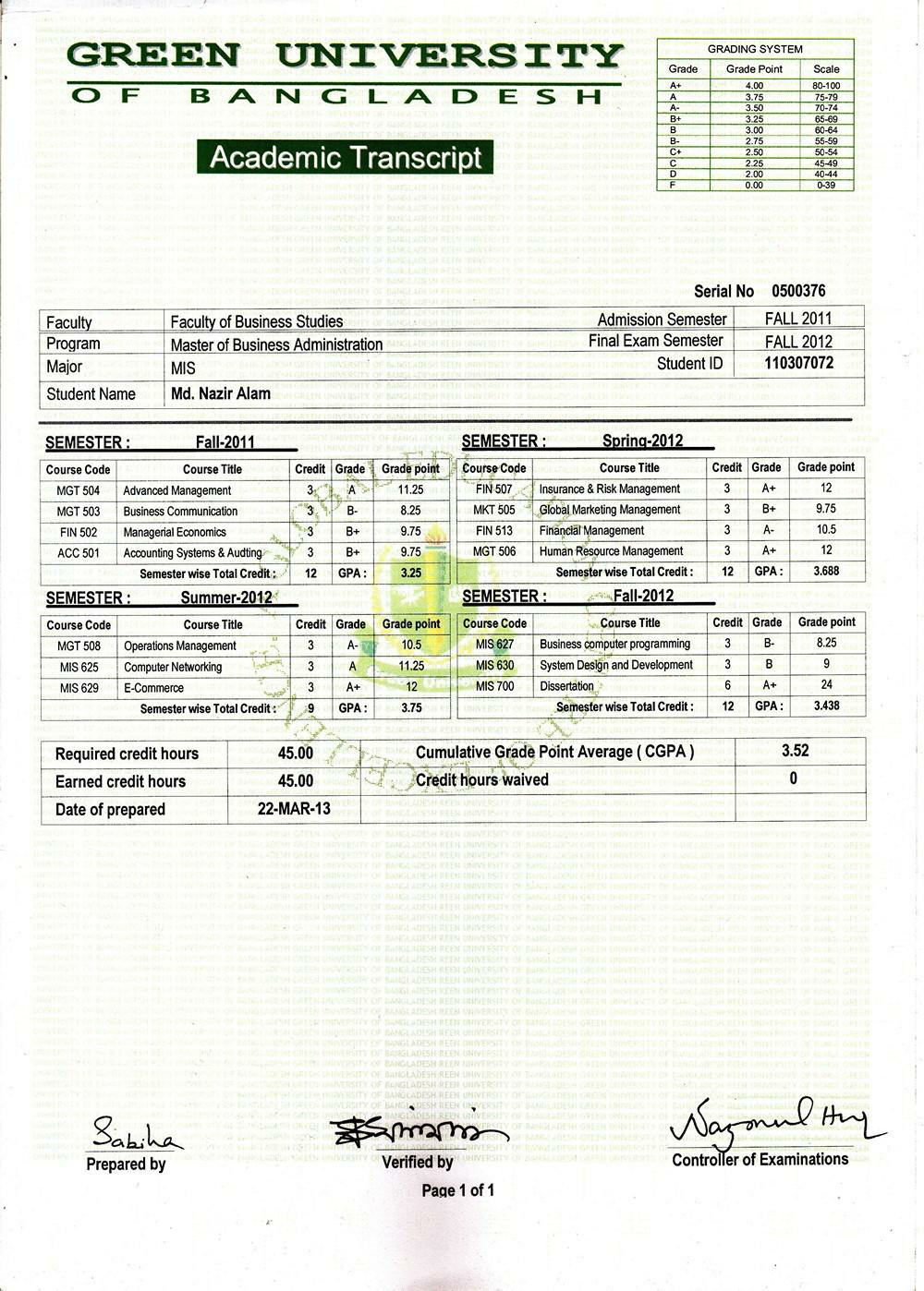 Transcript MBA in MIS.pdf