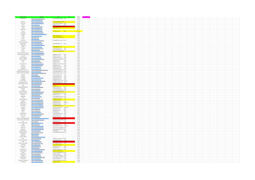 Health AI Software Company - Work.pdf