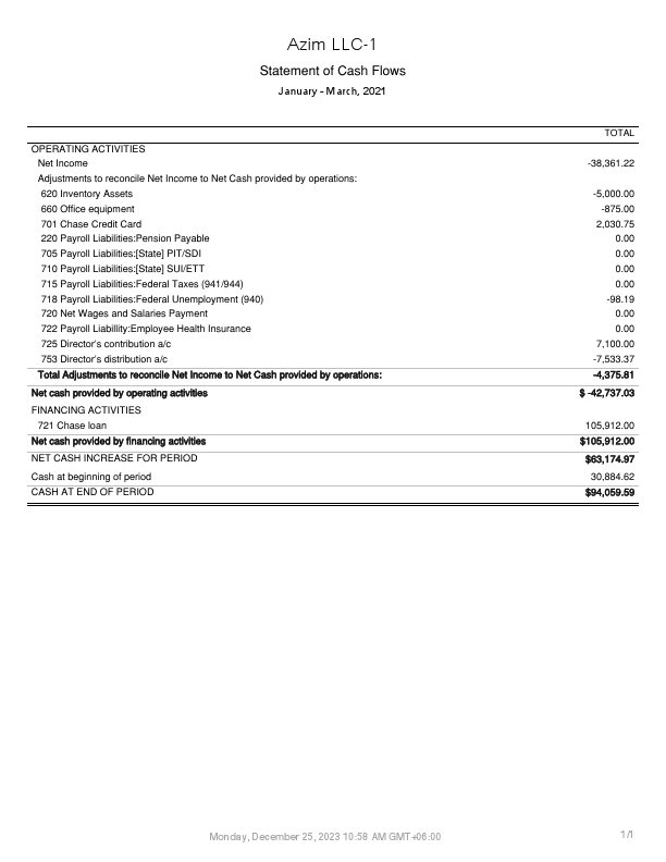 StatementofCashFlows.pdf