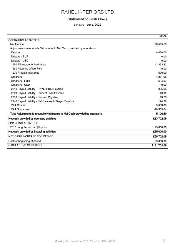 StatementofCashFlows.pdf