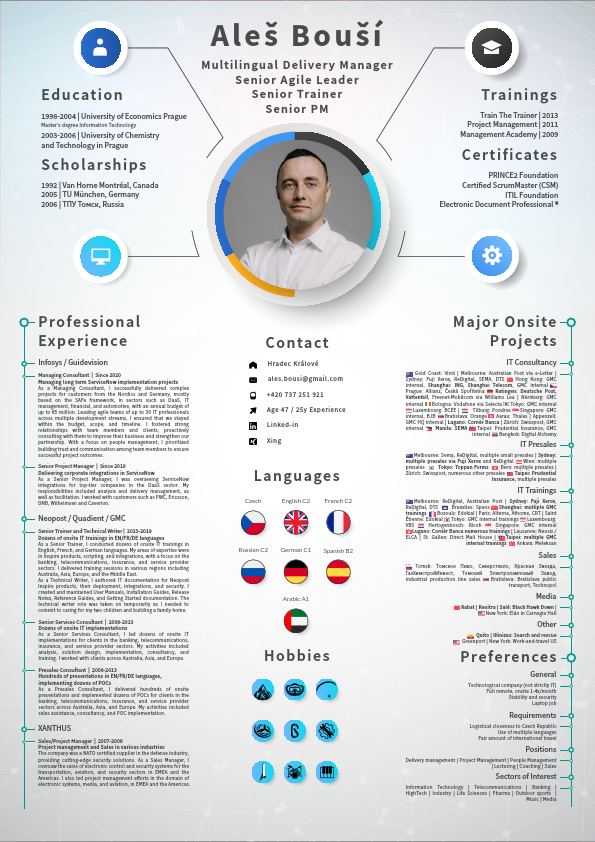 Ales_Bousi_Resume_2023.pdf
