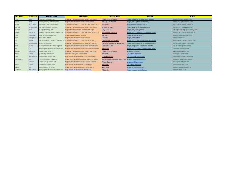 lead generation with appollo.io.pdf(2).pdf