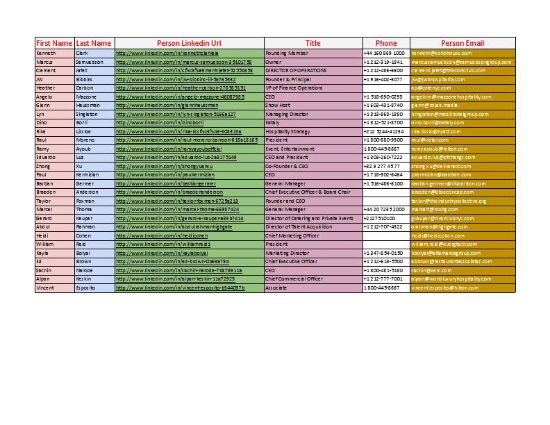 lead generation (pdf).pdf