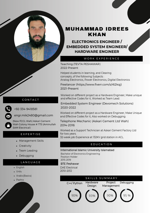 M.idrees CV_20240115_201309_0000.pdf