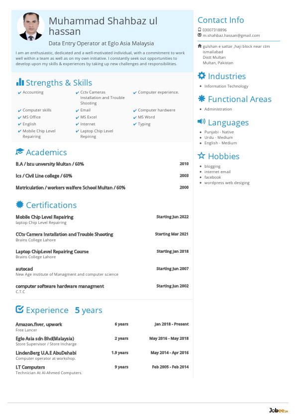 Muhammad Shahbaz ul hassan.pdf