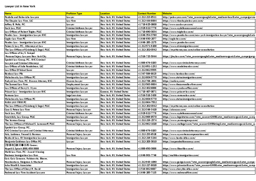 Lawer List in NY - Recovered_Sheet1.pdf