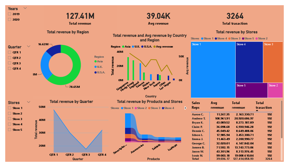 Financial+Report.pdf